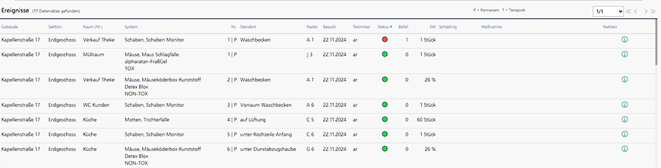PestSoft – Kammerjäger für Stuttgart – AML Schädlingsbekämpfung